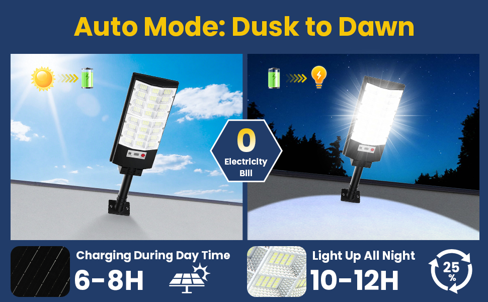 dusk to dawn lighting