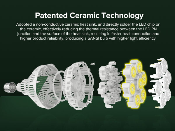 plant lights for indoor growing