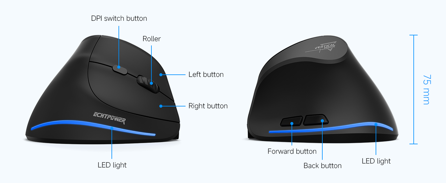 ergo mouse