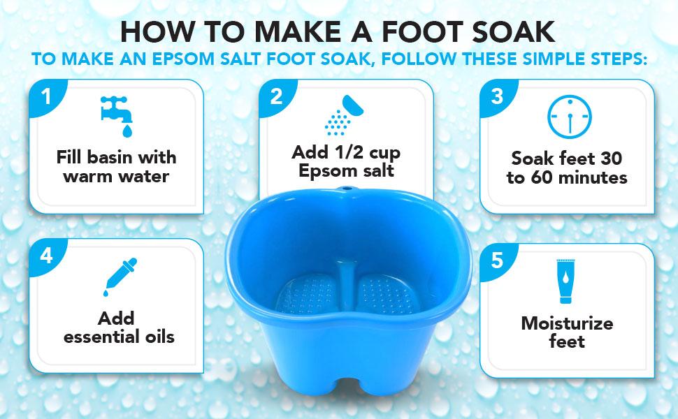Large Size for Soaking Feet Treatment - Callus, Dead Skin Remover