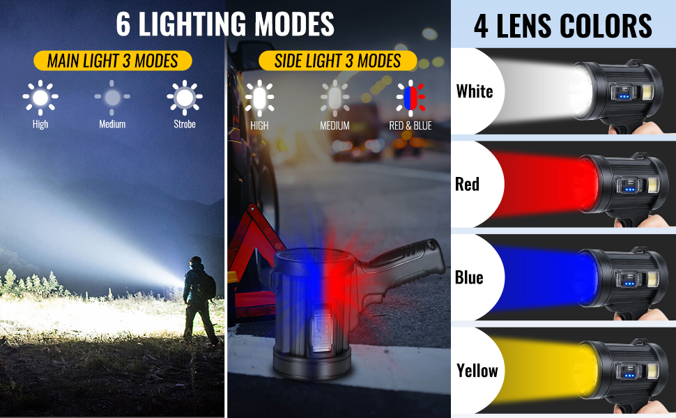 Rechargeable Spotlight Super Bright Handheld Spot Light LED Flashlight High Lumens Powered