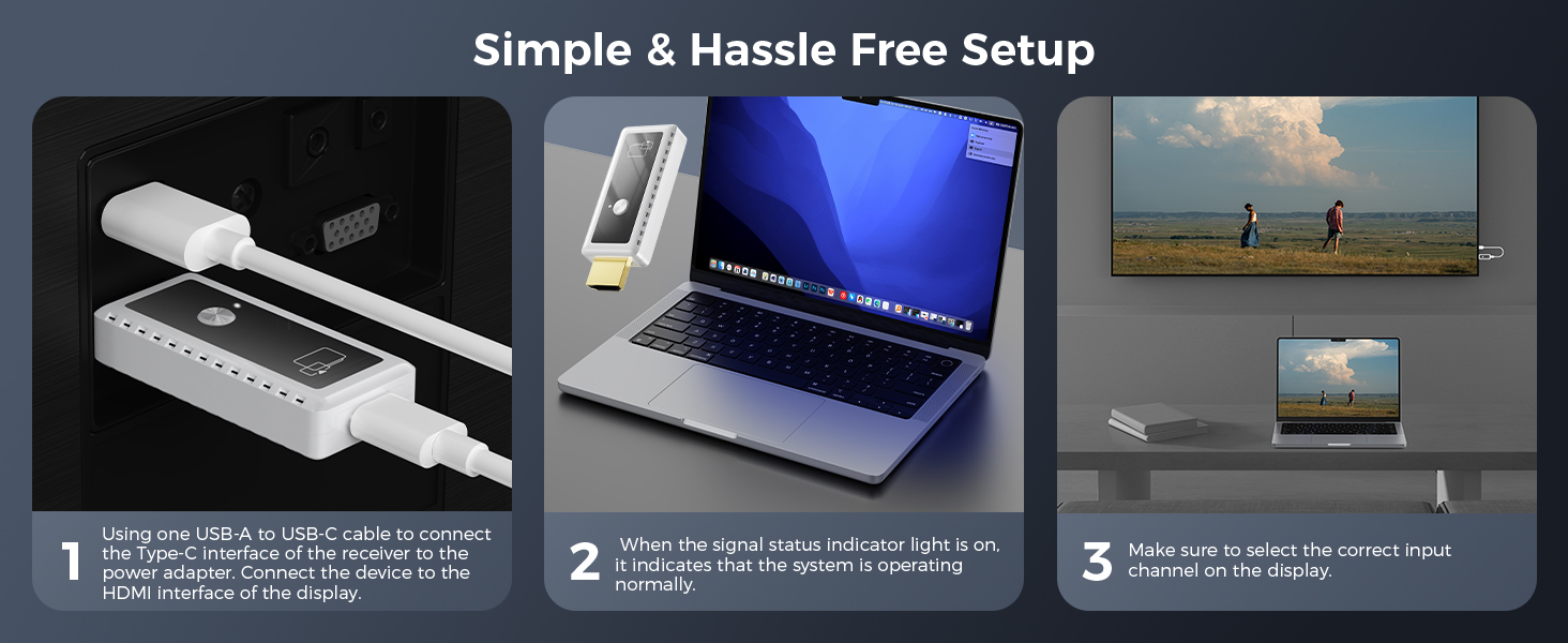 Wireless HDMI Adapter