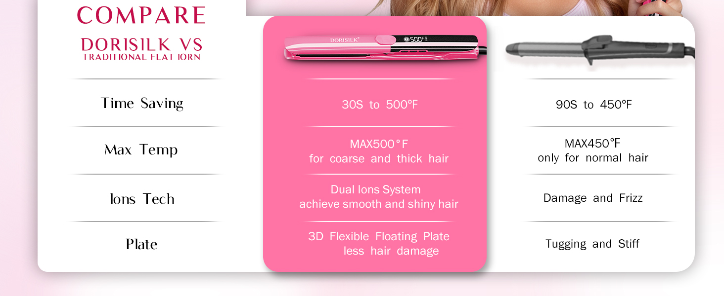 hair straightener for women