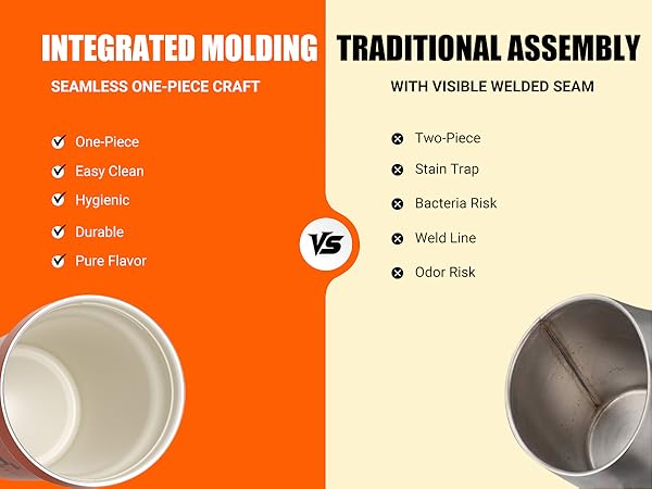 INTEGRATED MOLDING TRADITIONAL ASSEMBLY