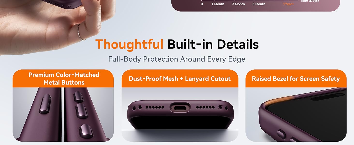 case for iphone 18 pro max