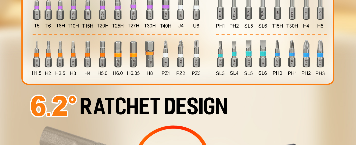 Magnetic Screwdriver Set