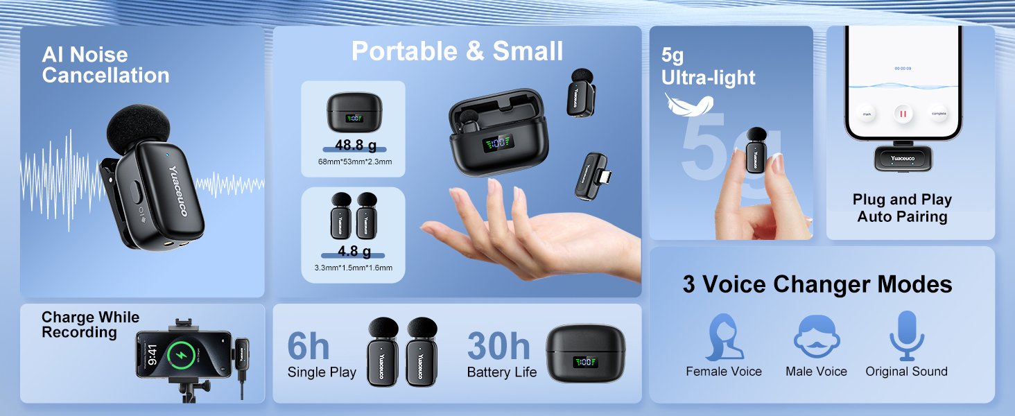 Mini Wireless Lavalier Microphone for iPhone