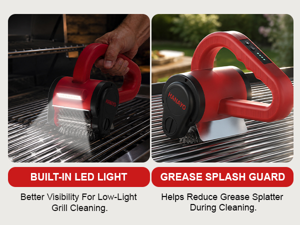 BUILT-IN LED LIGHT, GREASE SPLASH GUARD