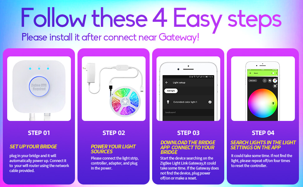 rgb led strip lights zigbee