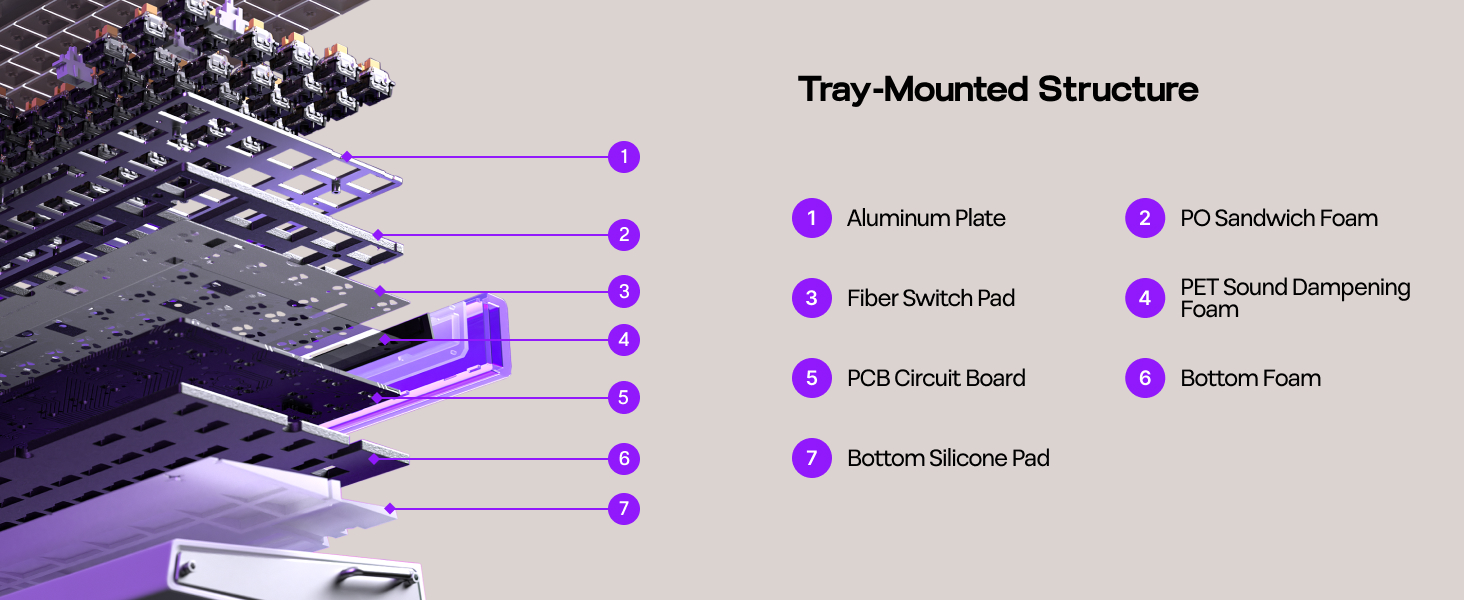 Hall Effect Keyboard with Neon RGB Light Box