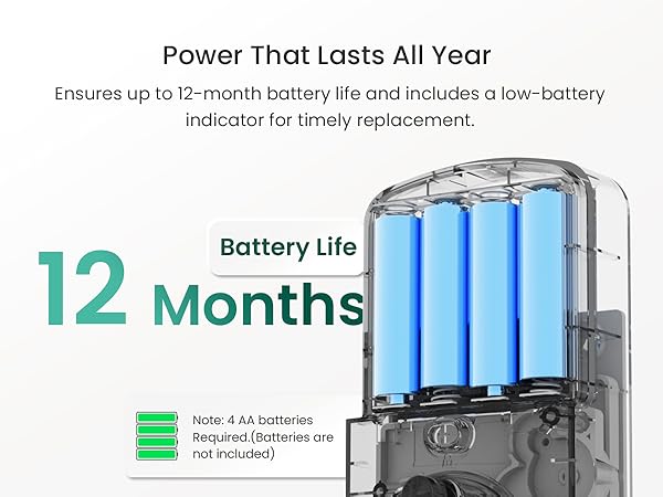 12 Month Battery Life