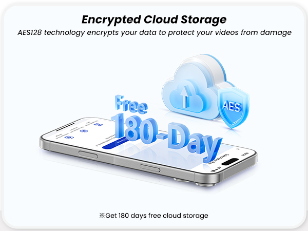 180-day free cloud storage included for video files. Secure shield confirms data safety uploading.