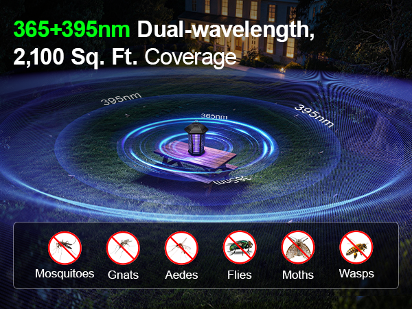 WowCatch Bug Zapper Outdoor