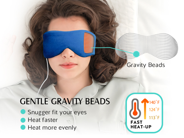 Heated Eye Mask, Warm Eye Compress Mask for Dry Eyes, USB Electric Eye Heating Pad