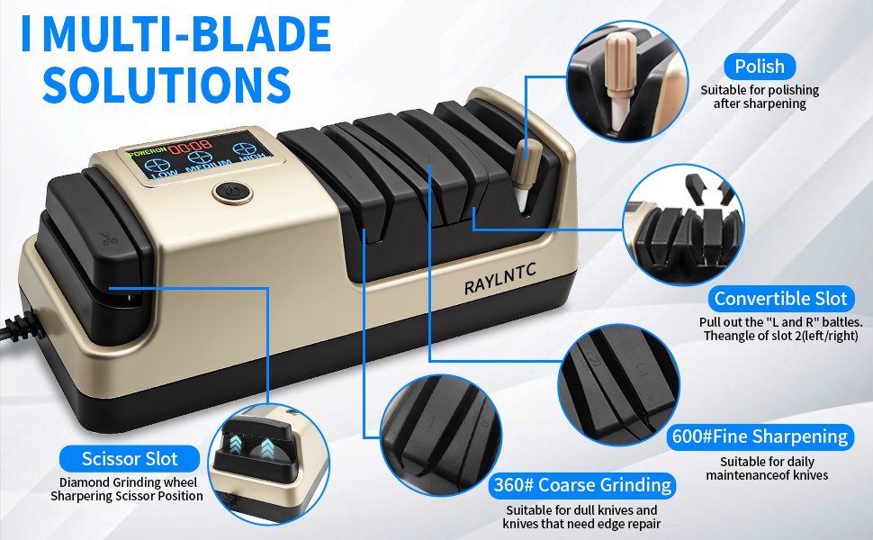 MULTI-BLADE SOLUTIONS