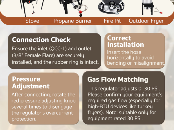 propane gas regulator