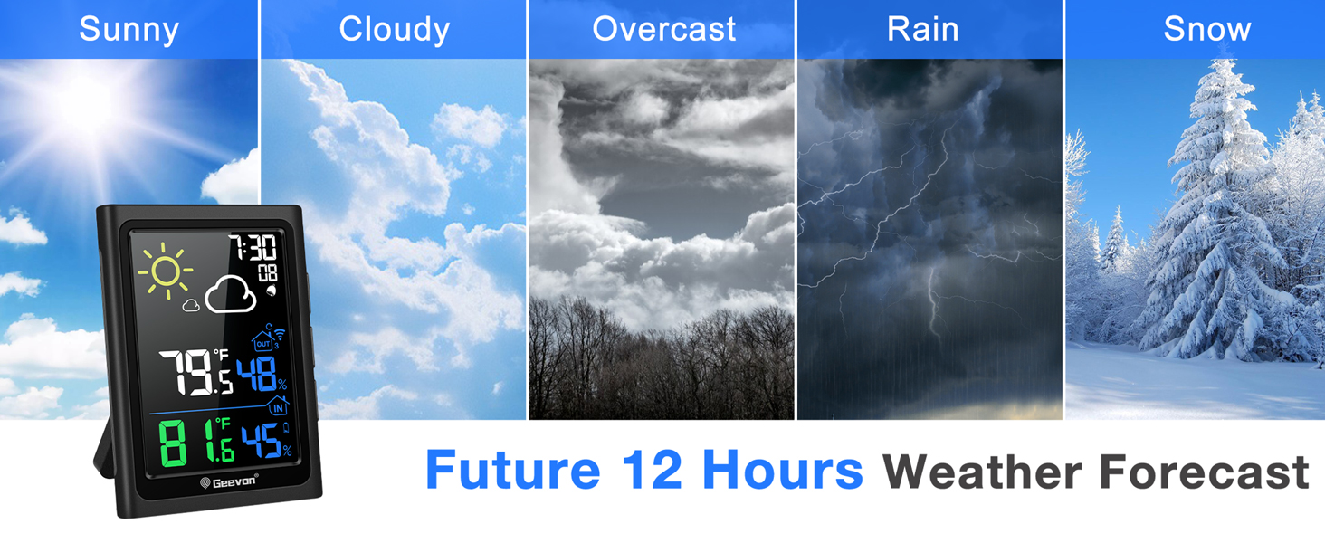 weather forecast station