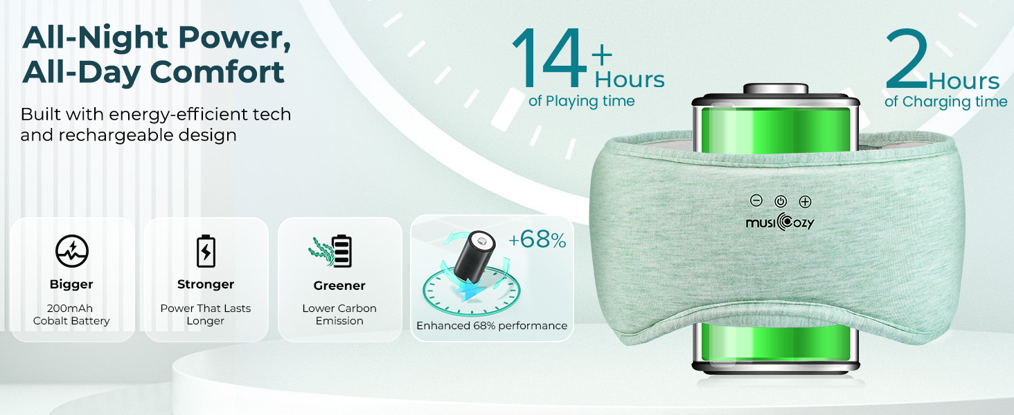 sleep headphones bluetooth sleeping headphone bluetooth sleep headphone wireless sleep phones gifts
