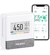 INKBIRD Portable CO2 Detector with Bluetooth, Smart Indoor Air Quality Monitor, can detects CO2, ...