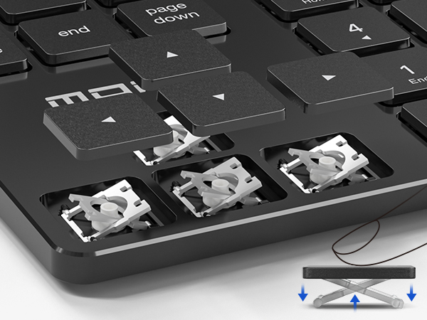 wireless numeric keypad