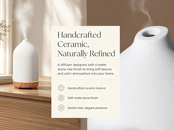 Gooamp 200ML Ceramic Essential Oil Diffuser