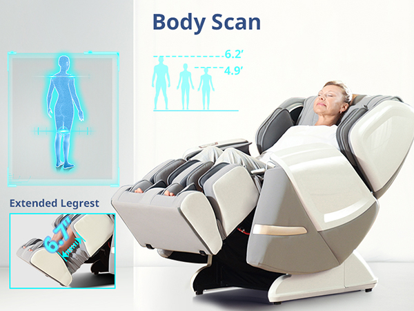 Body Scan