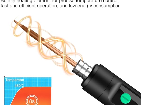 Cordless Soldering Iron Kit