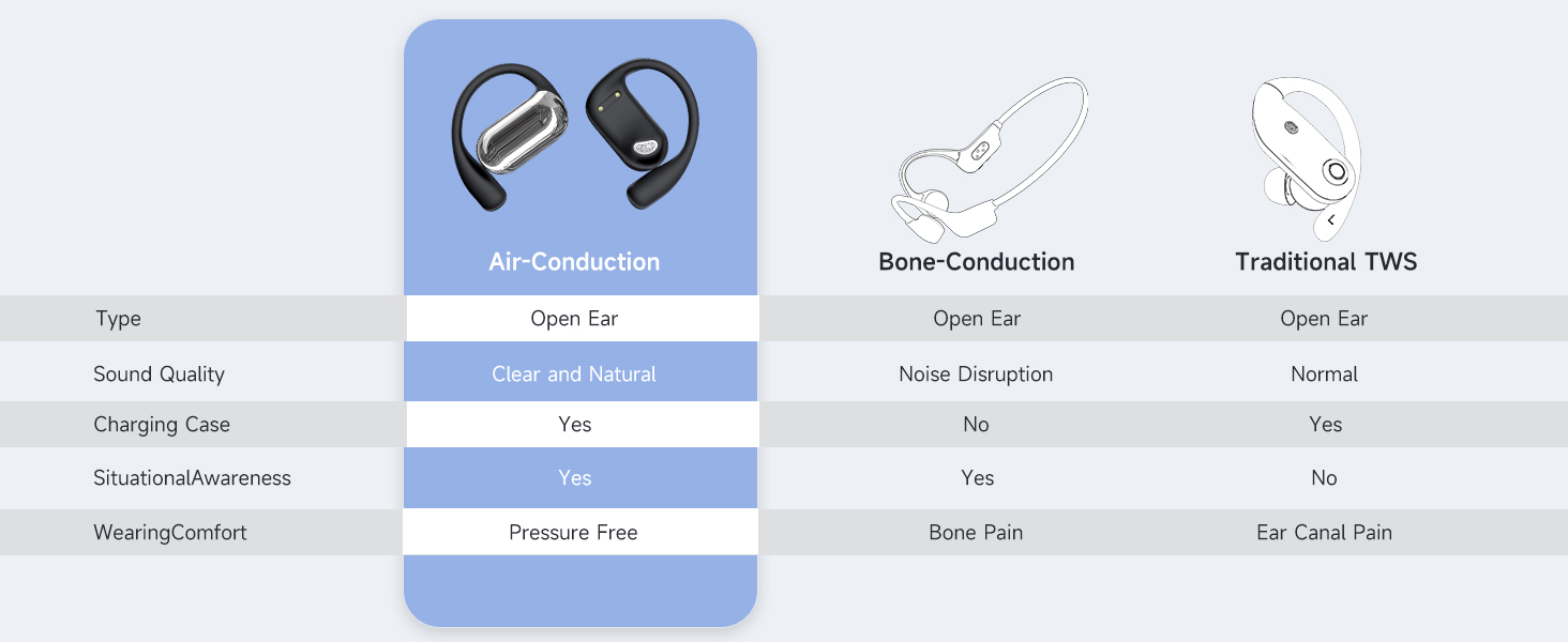 bluetooth headphones