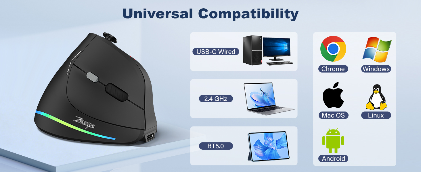 Universal Compatibility
