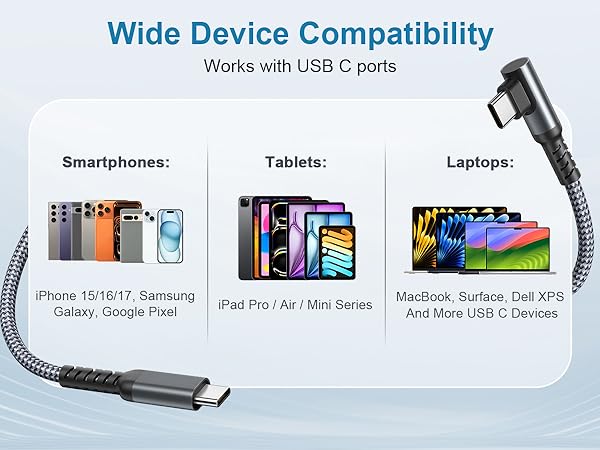 usb c to usb c cable
