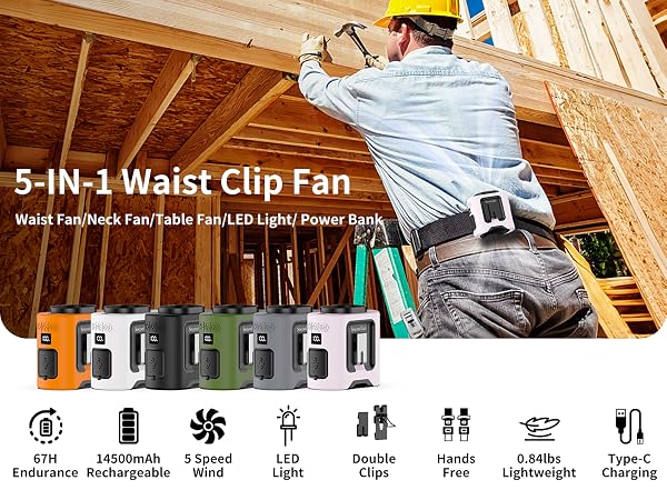 socool portable waist fan