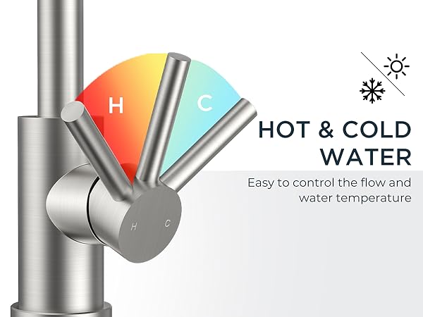 Rotable bathroom faucet