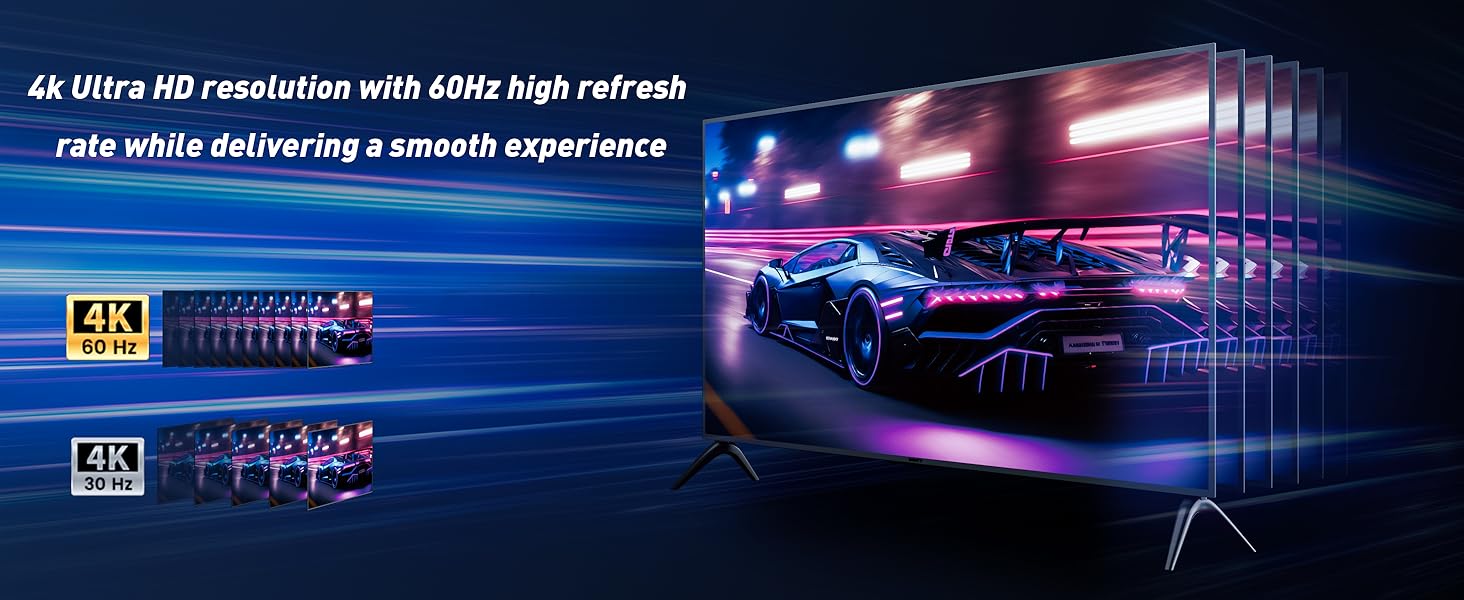 display port to HDMI splitter for 3 monitor