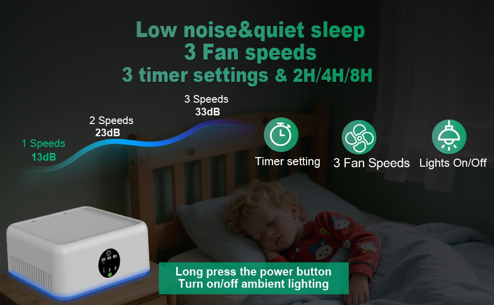 Low noise&amp;amp;quiet sleep