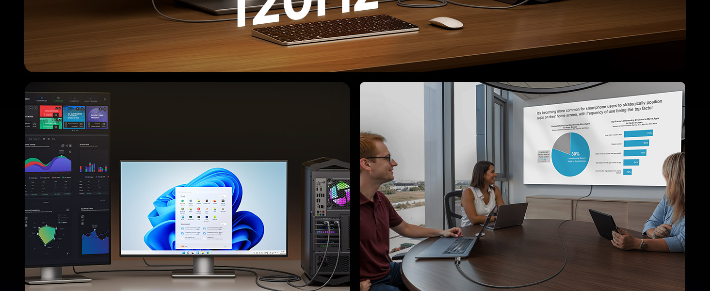 in many scenarios, such as gaming and entertainment, and computer monitors &amp;amp; office work.