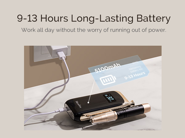 Long-Lasting Battery