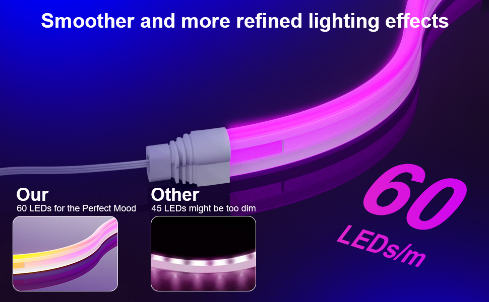 led lights for room