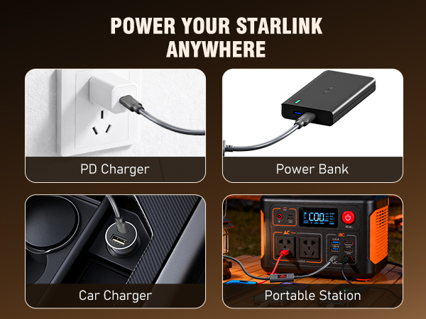POWER YOUR STARLINK ANYWHERE