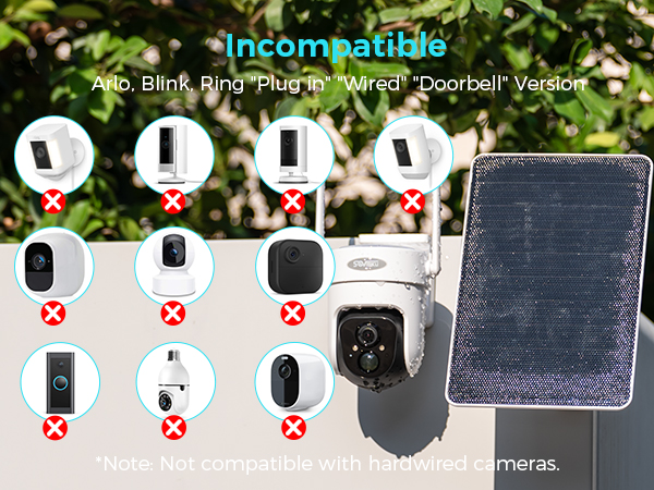 Incompatible with hard wird camera