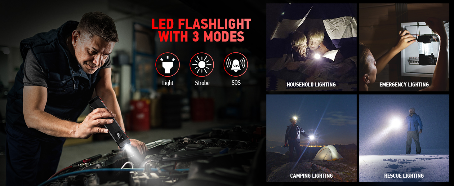 DBPOWER car jump starter