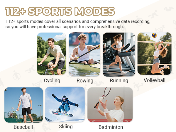 Smartwatch multi-sport monitoring