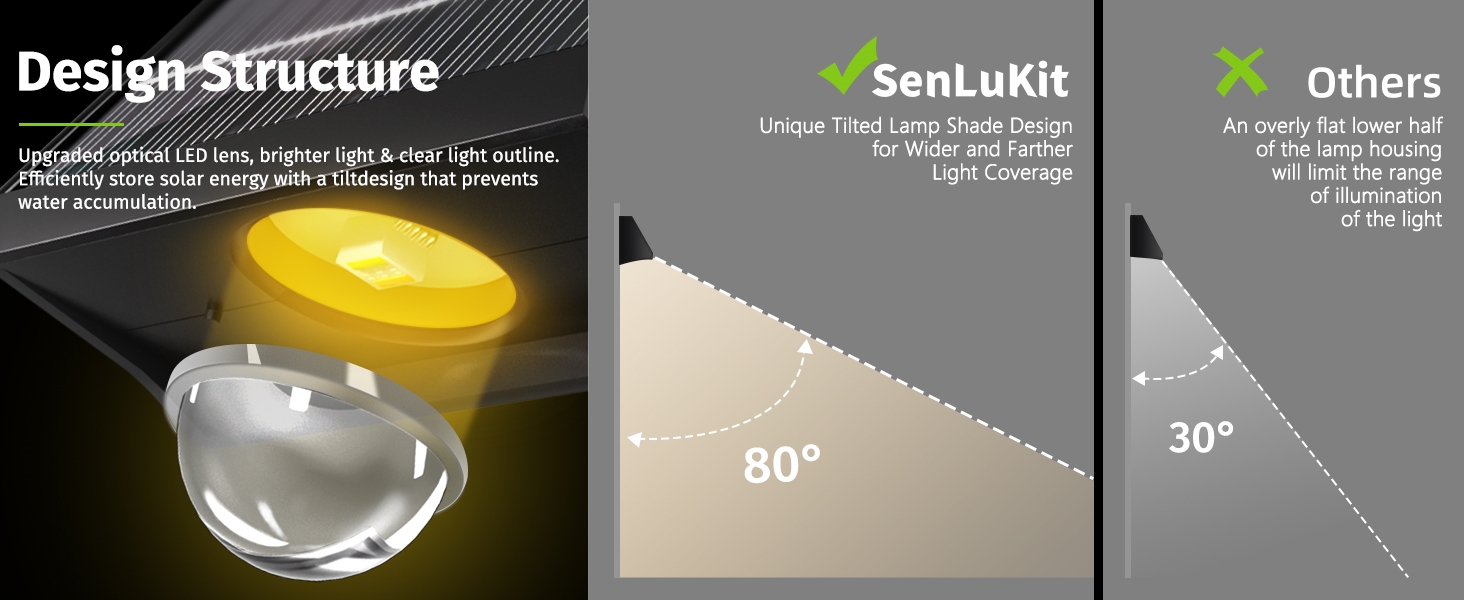 solar step lights for outside