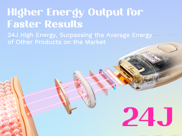 Technical diagram showing energy output visualization with pink and red beams, transparent device, and '24J' text against blue background.