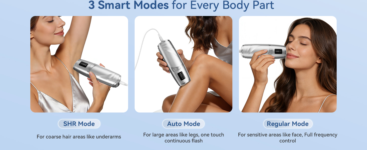 3 Modes for different body part