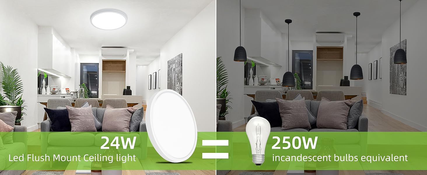LED Round Flat Panel Light