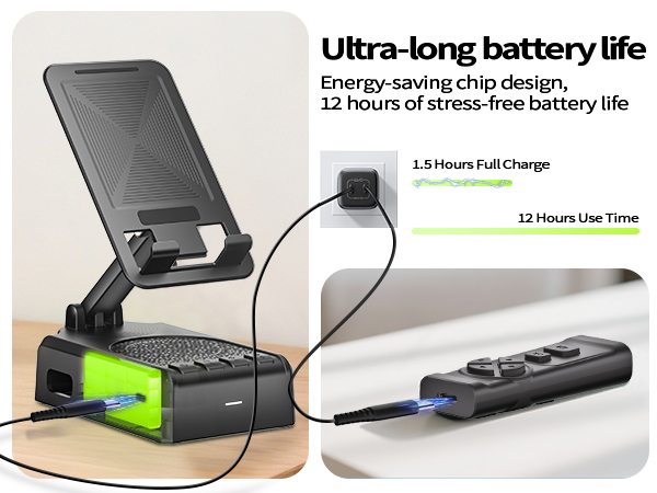 Ultra-long batterylife