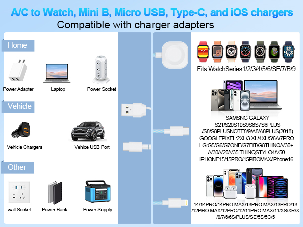 multiple charger cord