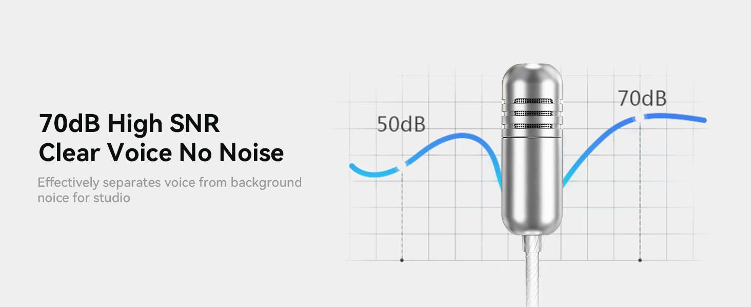 recording headphones with microphone