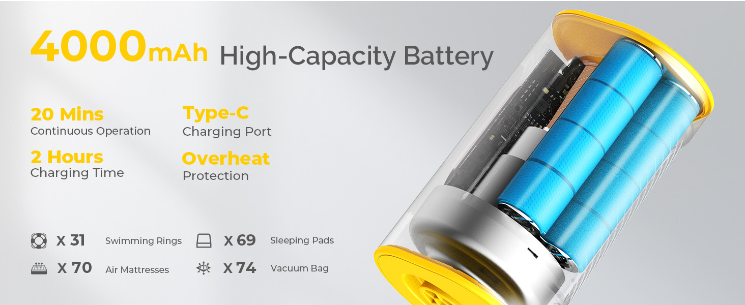 Portable Air Pump for Inflatables