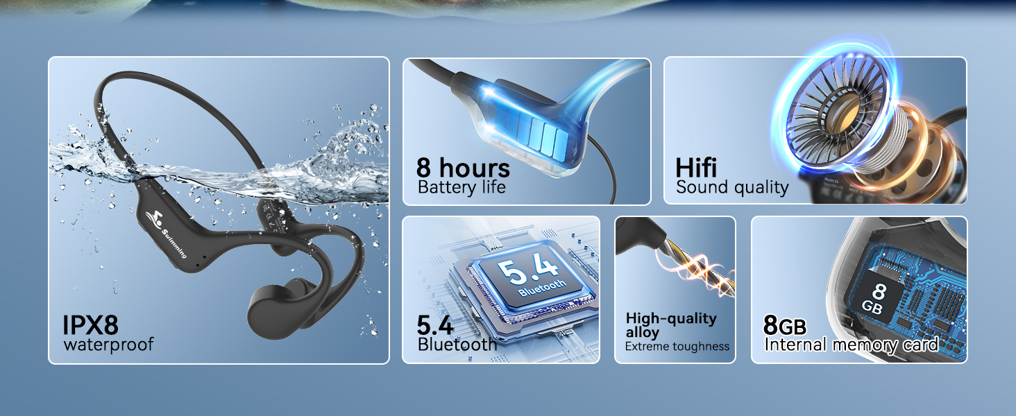 Bone Conduction Headphones